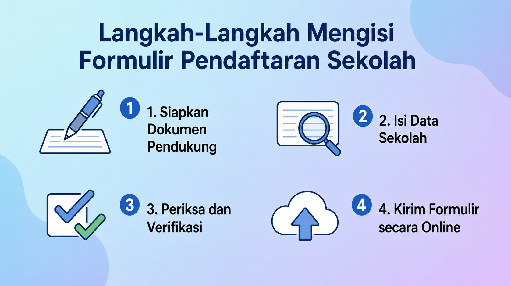 Form Data Sekolah